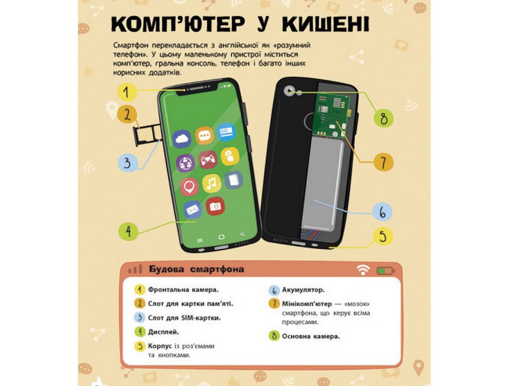 Творческая книга "Познавательные активити. Смартфоны", 7-9 г., Т. В. Маслова, Ранок