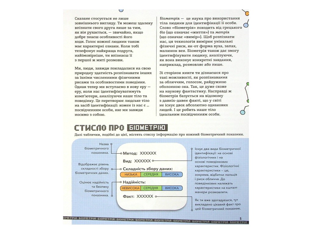 Расширение мировоззрения, Биометрия и системы, работающие для твоей безопасности, Ранок