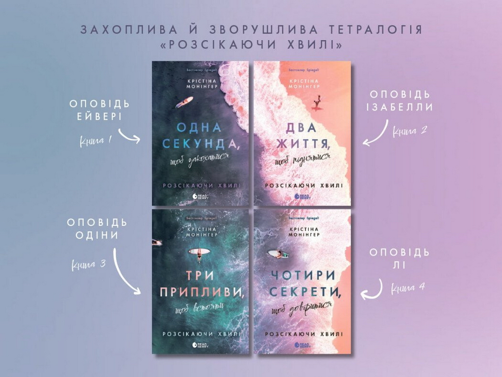 Роман, "Две жизни, чтобы подняться. Рассекая волны", 18+, Кристина Монингер, Readberry