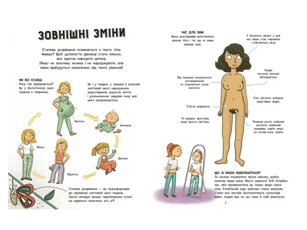 Мое тело, Без паники, ты просто взрослеешь! Путеводитель для девочек, Ранок N1625004У