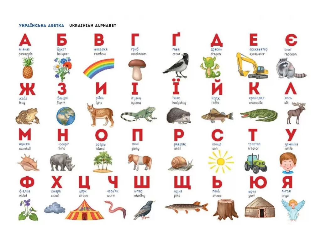 Мої перші англійські слова, Наш світ, Ранок С2047001У
