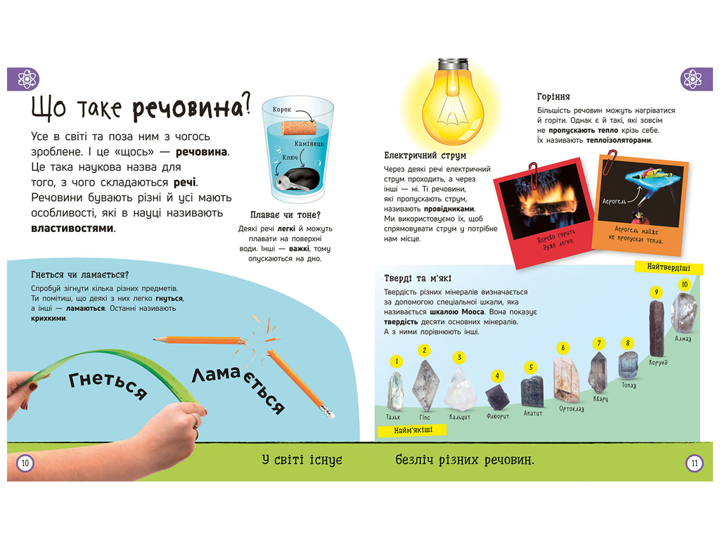 Моя энциклопедия, Очень важные науки, Ранок N1907008У