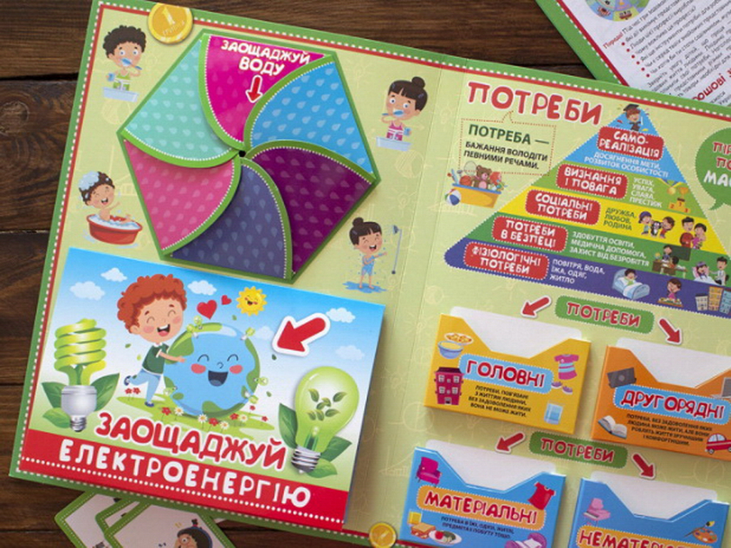 Міні-лепбук “Економіка”, НУШ, Ранок