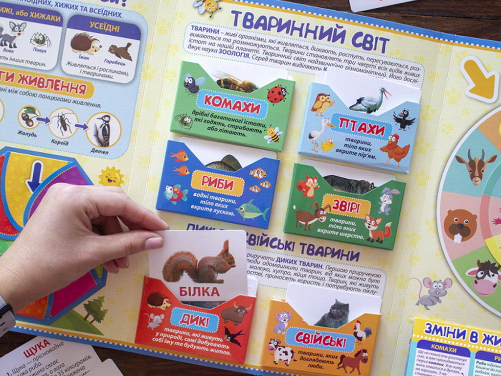 Міні-лепбук “Тварини”, НУШ, Ранок