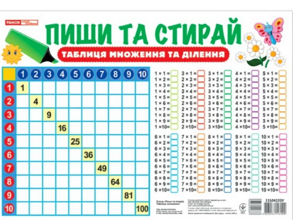 Тренажер, Пиши та стирай, Таблиця множення