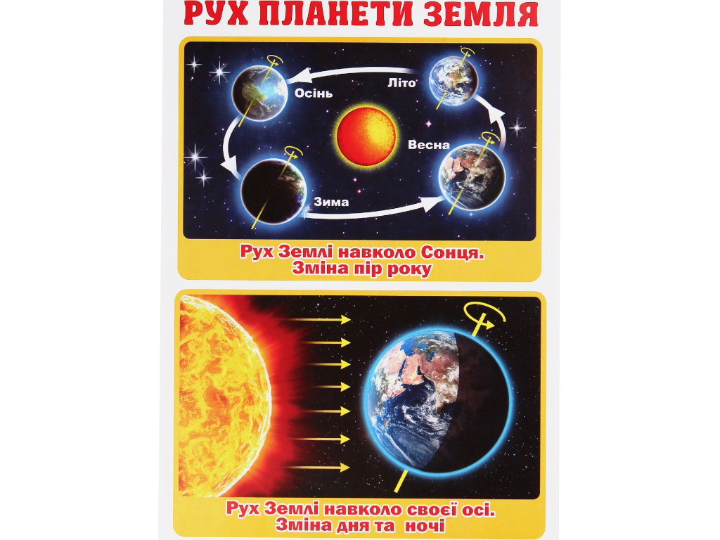 Папка учителя "Движение и время", 2 класс, Ранок