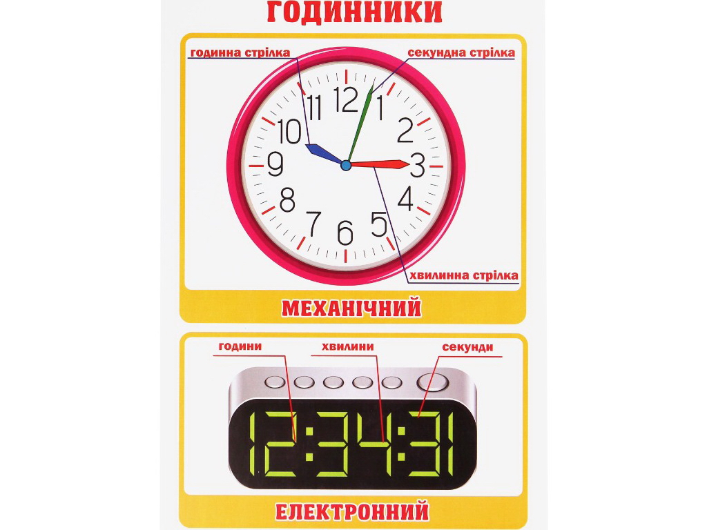 Папка учителя "Движение и время", 2 класс, Ранок