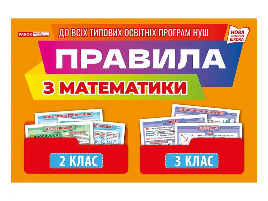Демонстрационный материал "Правила по математике, 1–2 класс", НУШ, Ранок