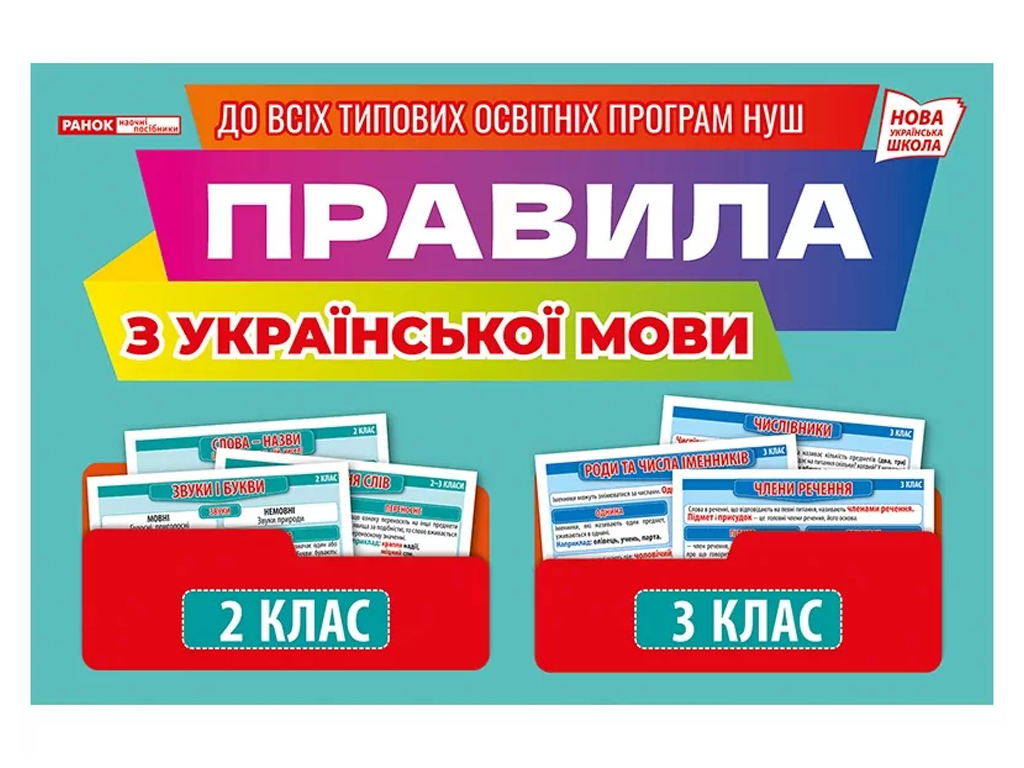 Демонстрационный материал "Правила по украинскому языку, 2-3 класс", НУШ, Ранок