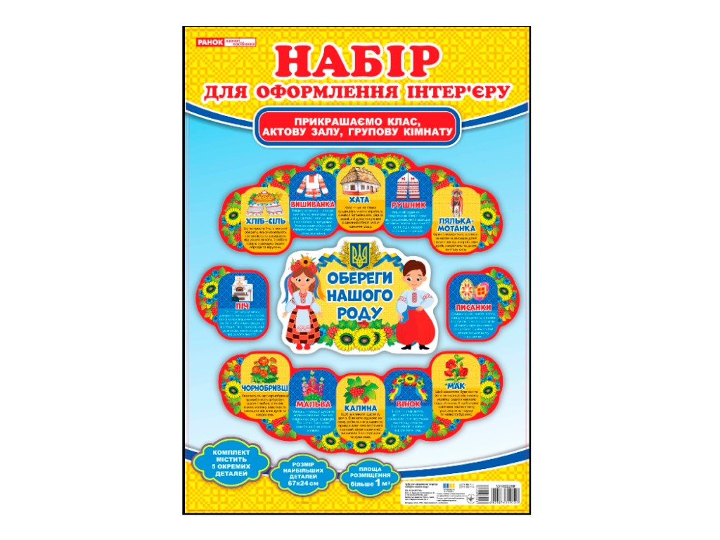 Набор украшений "Обереги нашего рода", Наглядные пособия