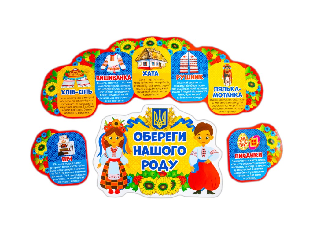 Набор украшений "Обереги нашего рода", Наглядные пособия