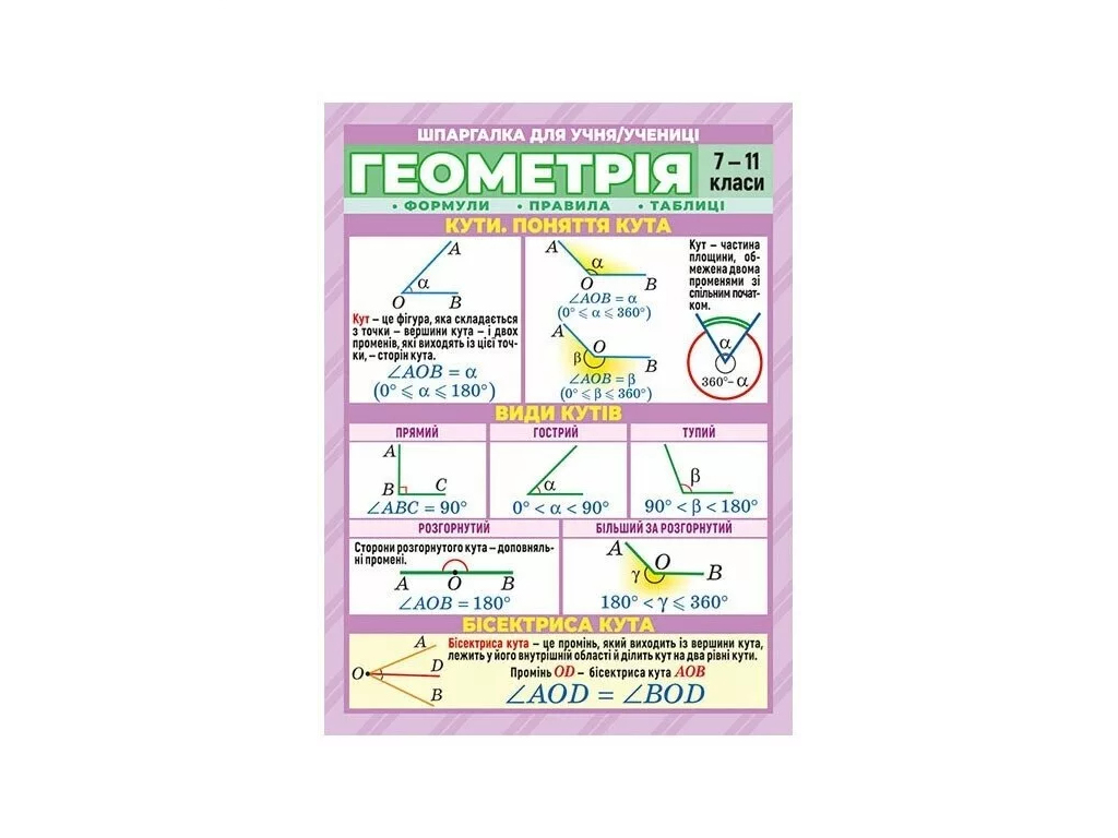 Справочник "Шпаргалка Геометрия, 7–11 класс", Ранок