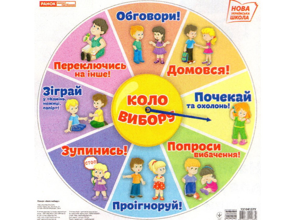 Плакат "Коло вибору (зі стрілкою)", 1-4 класи, Ранок