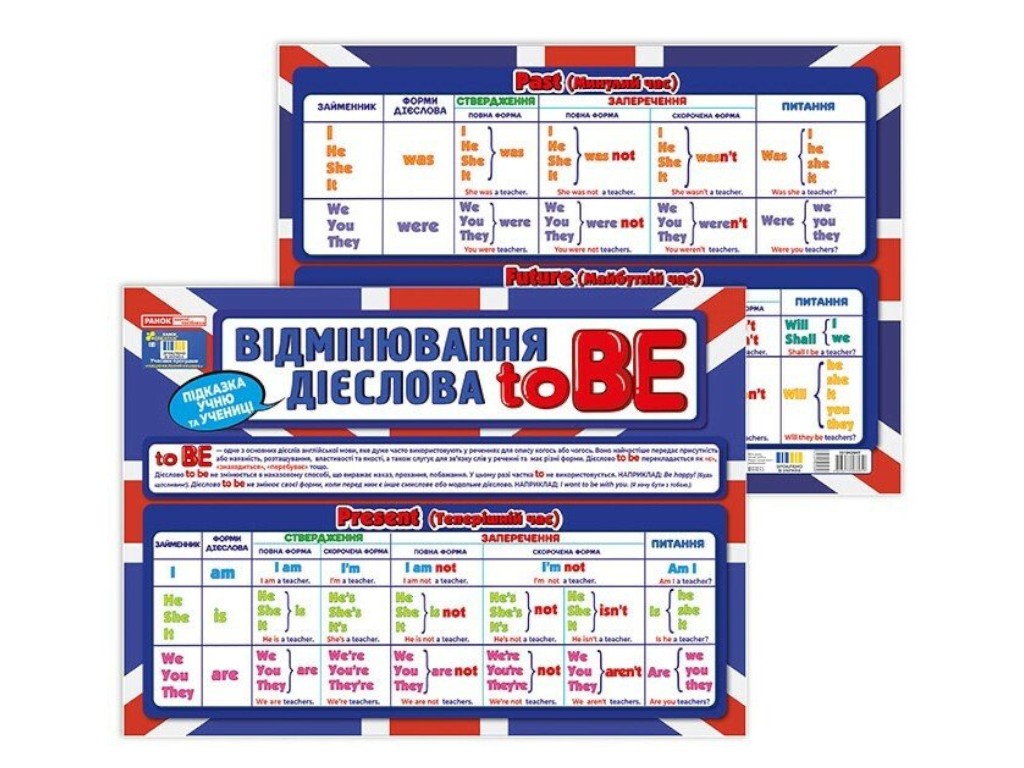 Плакат "Склонение глагола To BE", Ранок