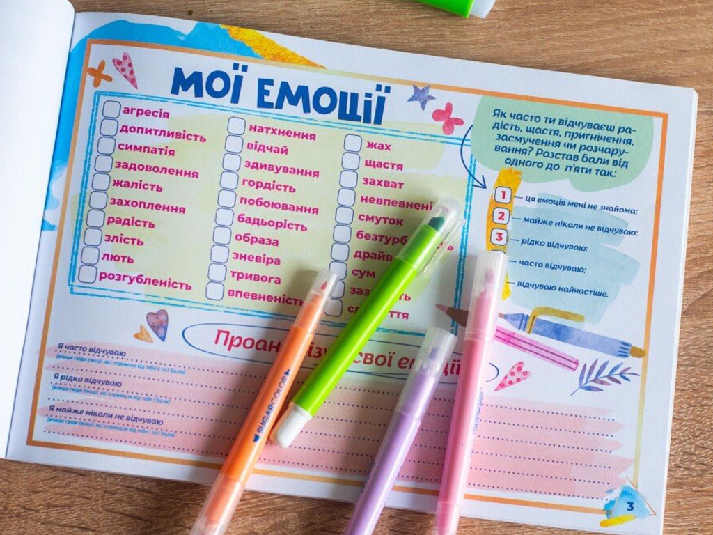 Щоденник "Про мене", 8+, Наочні посібники