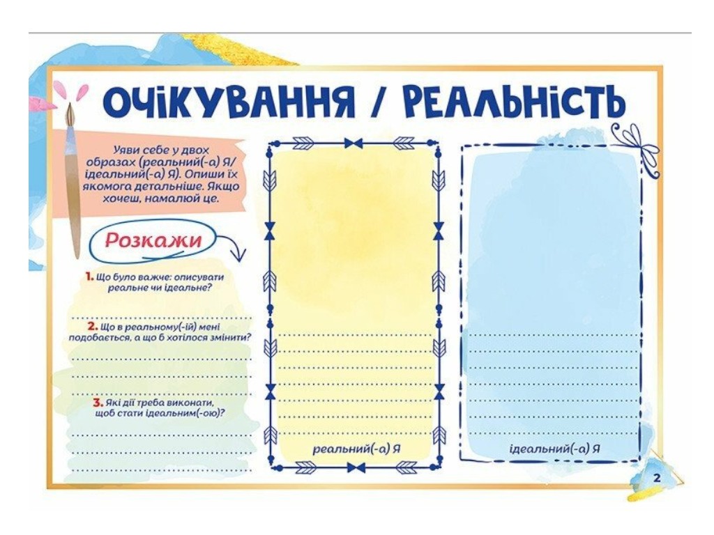 Щоденник "Про мене", 8+, Наочні посібники