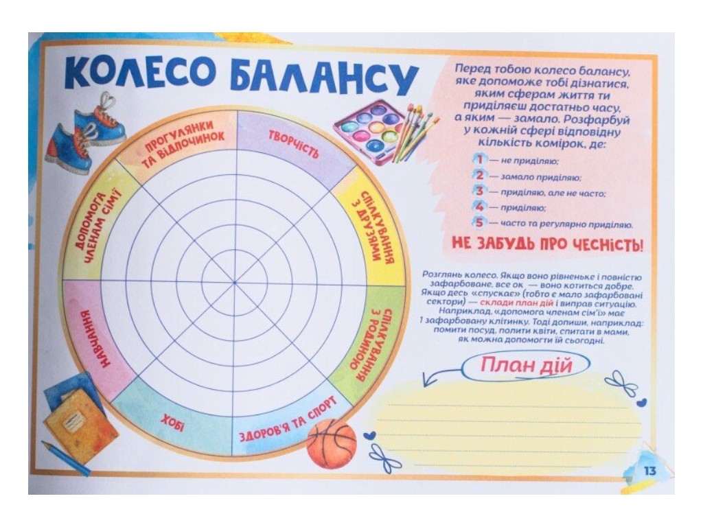 Щоденник "Про мене", 8+, Наочні посібники