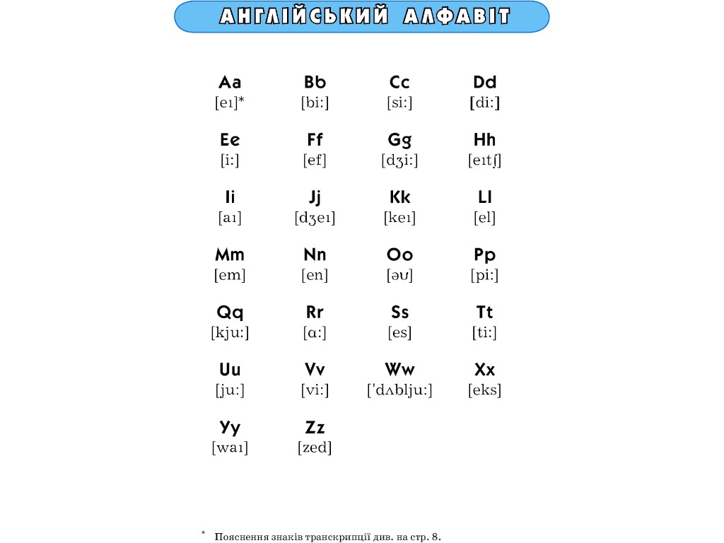 Спаситель "Английский язык в таблицах и схемах для учащихся 5-11 классов и абитуриентов", С. В. Бонд
