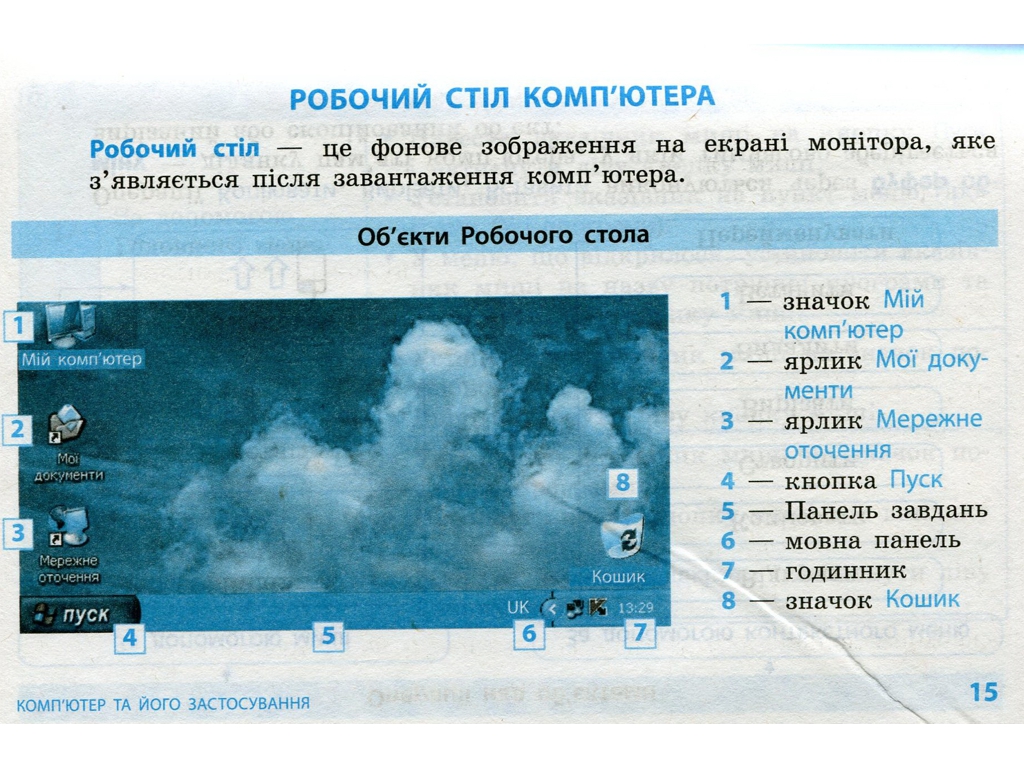 Інформатика "Таблиці та схеми для початкової школи", 2-4 класи, О. П. Антонова, Ранок
