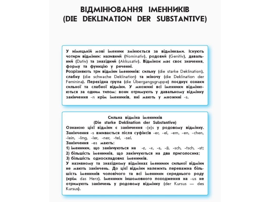 Книга "Немецкий язык. Грамматический практикум. III уровень", О.М. Белозерова, С.М. Корень, Ранок