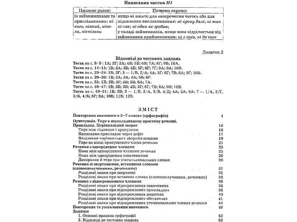 Зошит "Українська мова. Тренажер з правопису", 8 клас, В. Заболотний, Літера