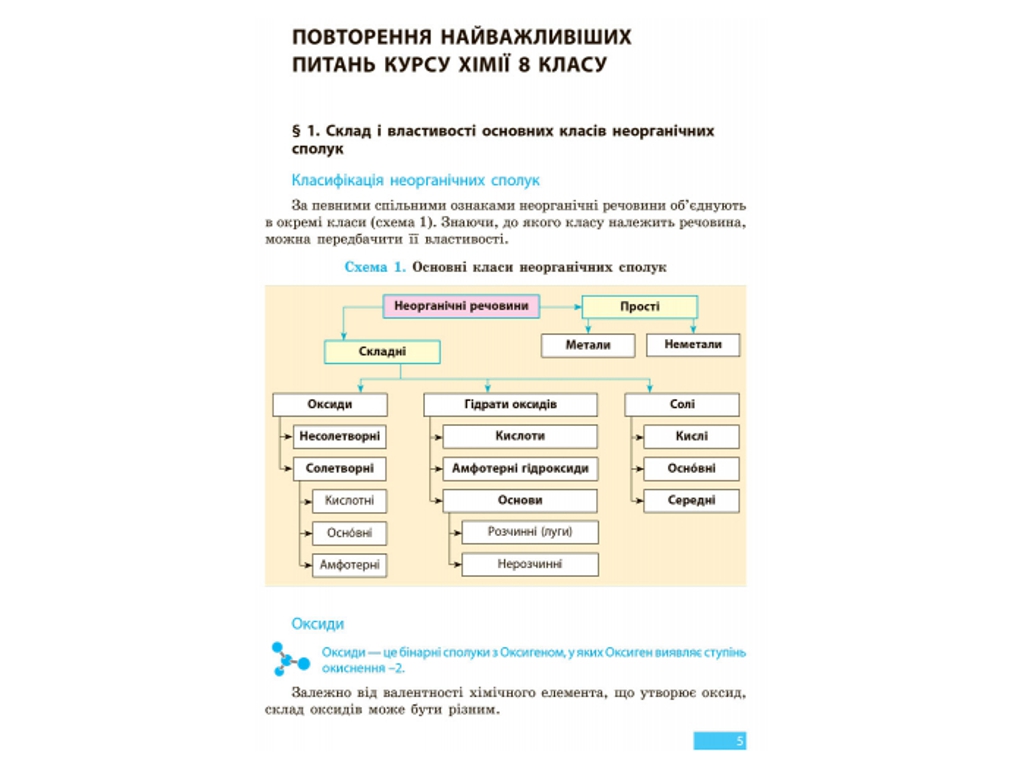 Химия, Учебник 9 кл, Григорович А,В, Ранок