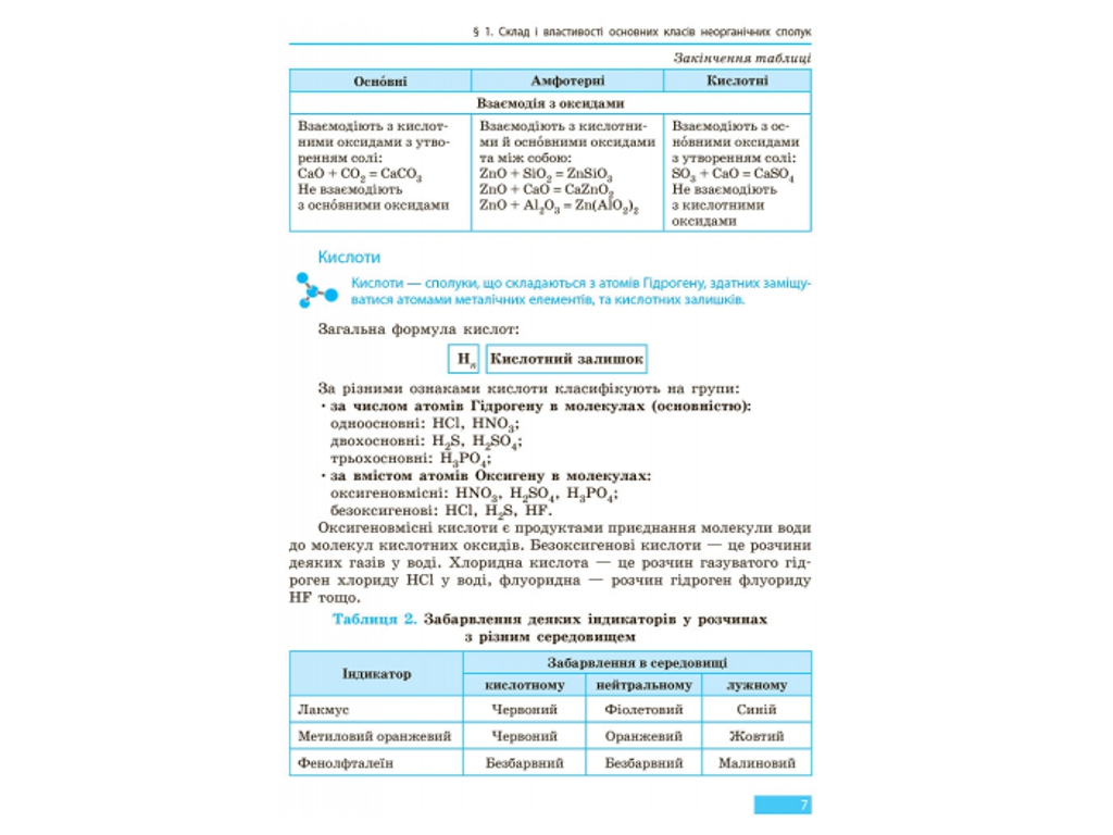 Химия, Учебник 9 кл, Григорович А,В, Ранок