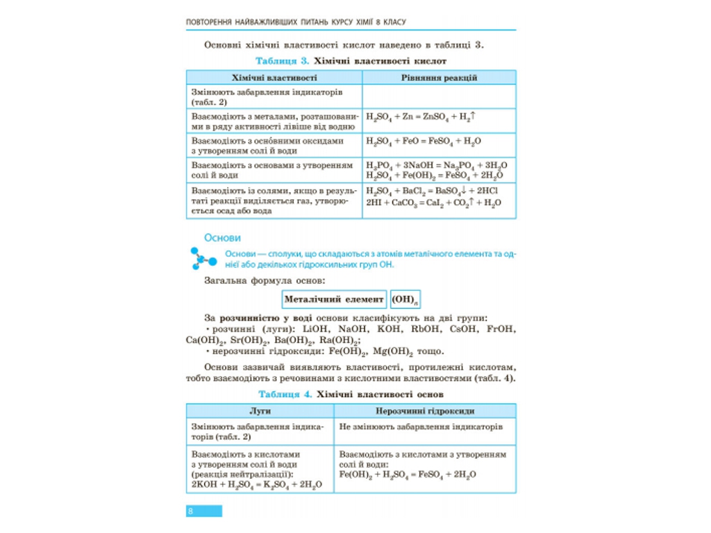 Химия, Учебник 9 кл, Григорович А,В, Ранок