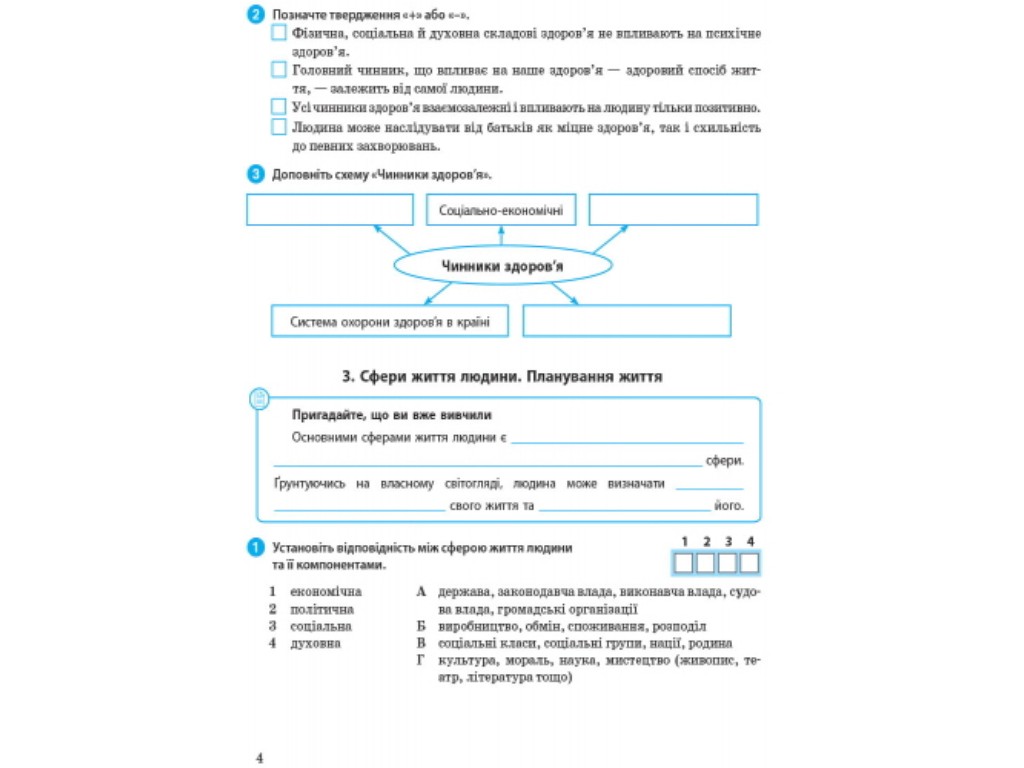 Робочий зошит "Основи здоров’я", 9 клас, О. Тагліна, Ранок