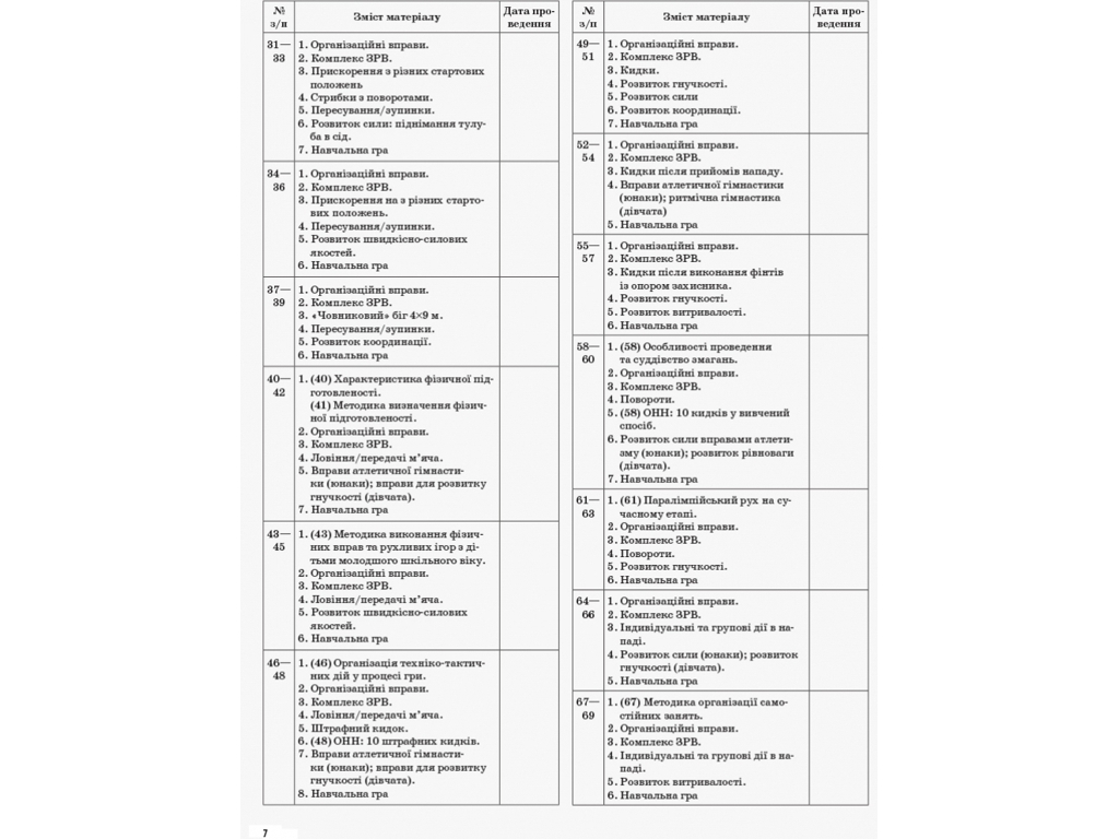 Пособие "Физическая культура. Уровень стандарта", 10 класс, Г. С. Ильницкая, Основа