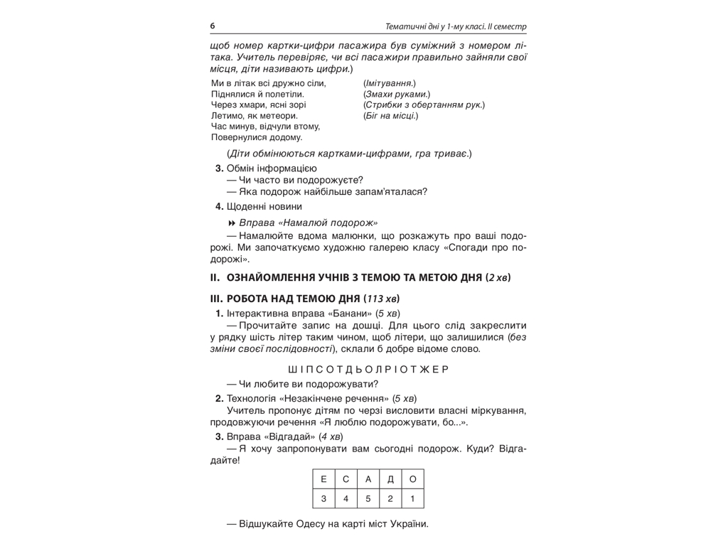 Пособие "Тематические дни в 1 классе II семестр", НУШ, Н. А. Жиганюк, А. В. Кириллова, Основа