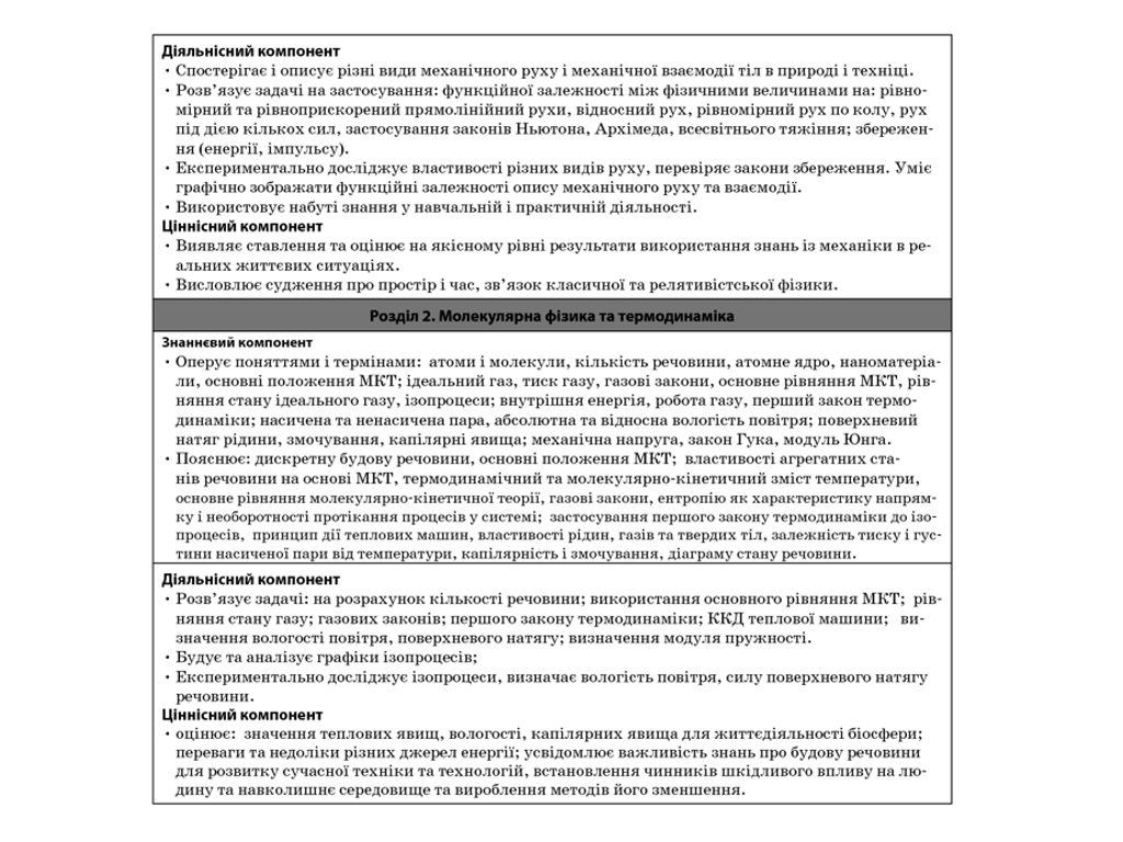 Пособие "Физика. 10 класс. И семестр. Уровень стандарта", А. Н. Евлахова, М. В. Бондаренко