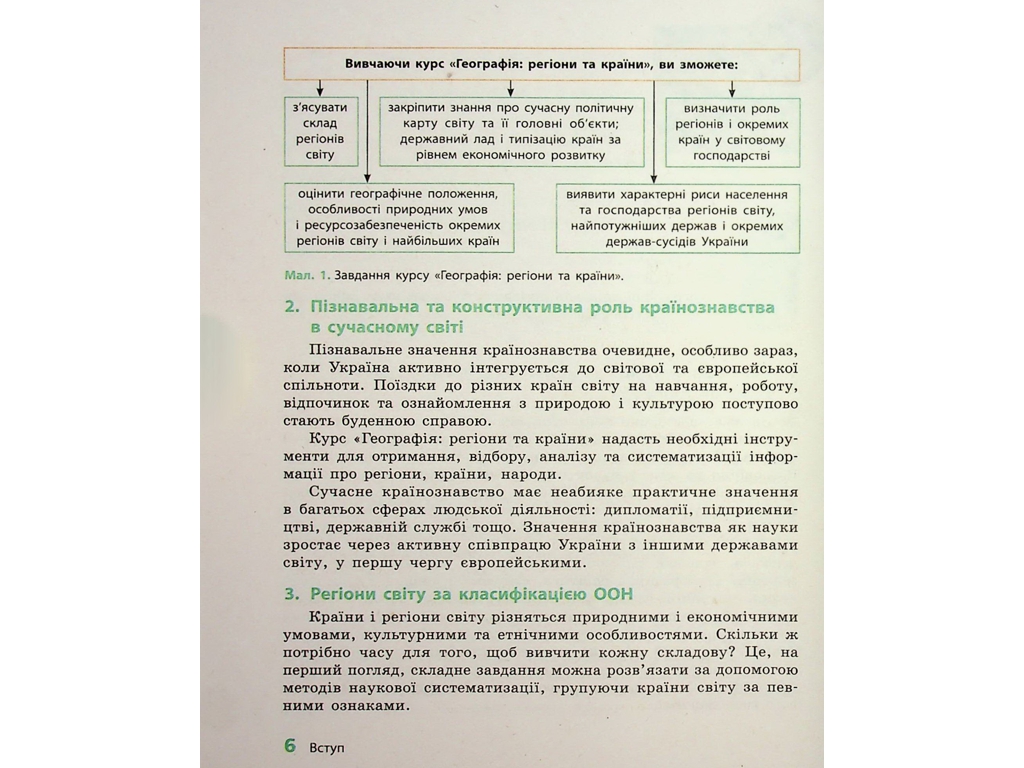 География. Учебник 10 класс. Уровень стандарта, Г. Довгань, О. Стадник, Ранок