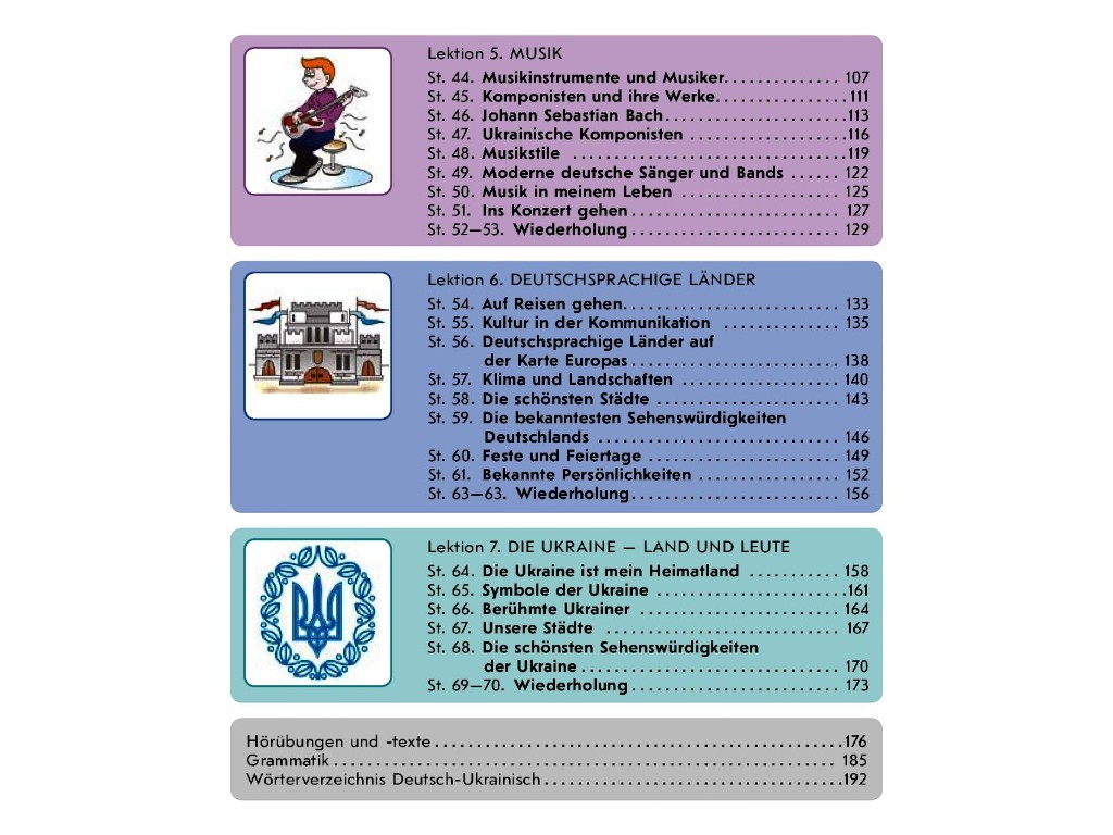 Підручник "Німецька мова Deutsch lernen ist super!", 10 клас, С. Сотникова, Г. Гоголєва, Ранок