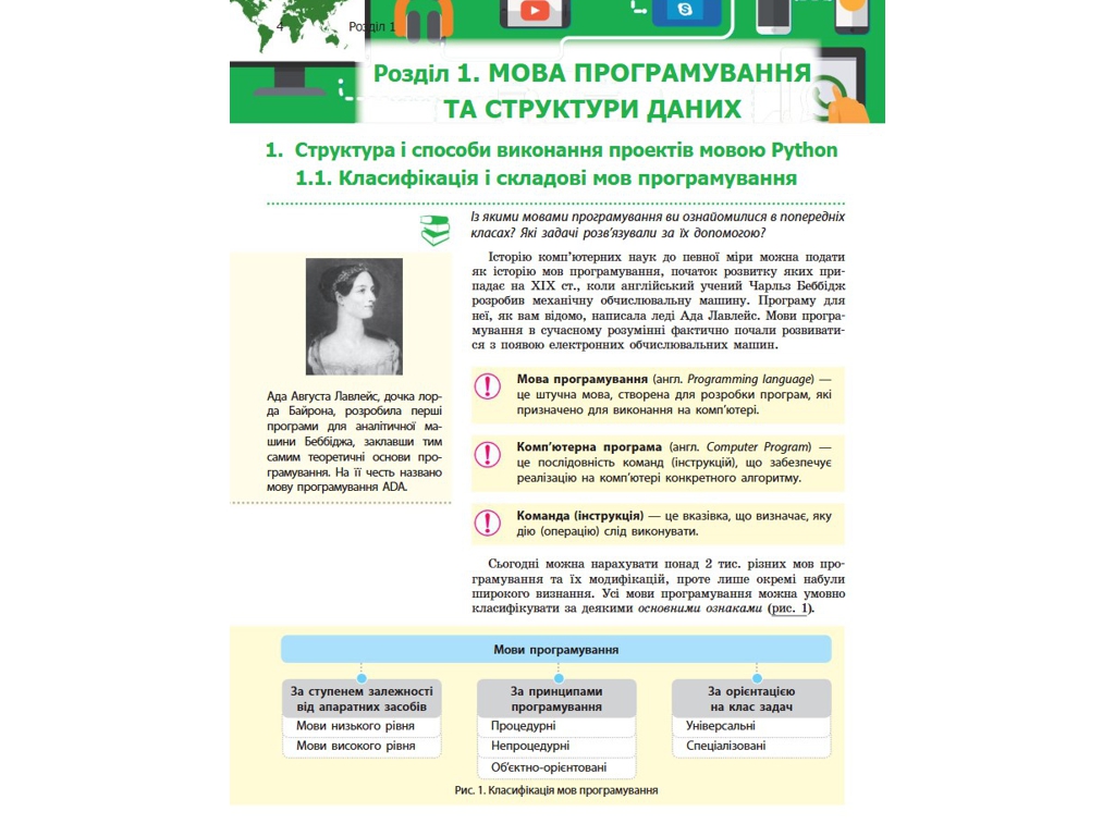 Учебник "Информатика", 10 класс профильный уровень, В. Потиенко, Н. Речич, Ранок