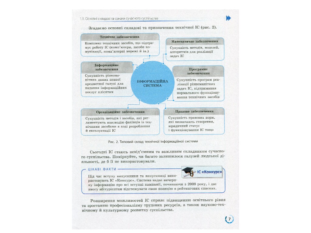 Учебник "Информатика", 10-11 класс стандарт, В. Потиенко, Н. Речич, Ранок