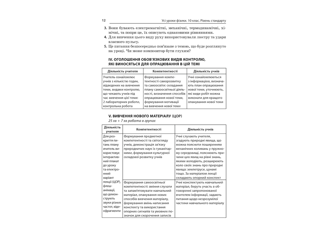 Пособие "Все уроки физики. Уровень стандарта. II семестр", 10 класс, О. В. Антикуз, Основа