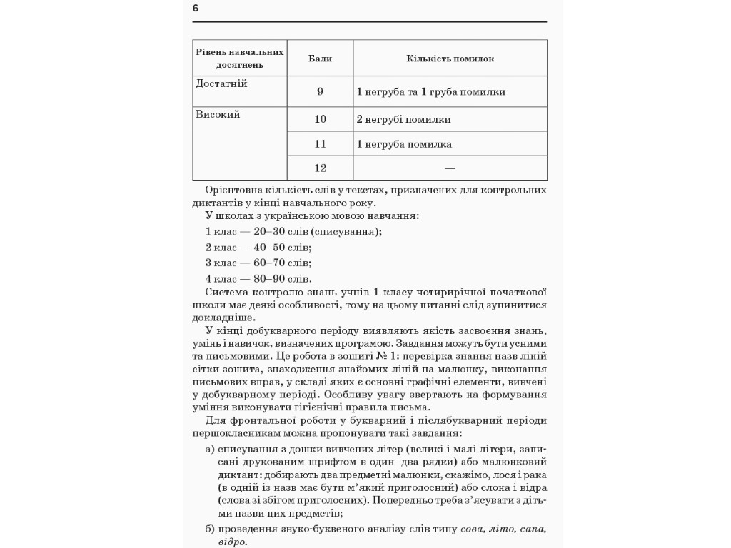 Пособие НУШ Сборник диктантов по украинскому языку, 1–4 класса, Кидисюк Н.П., Хомуленко Т.Б.