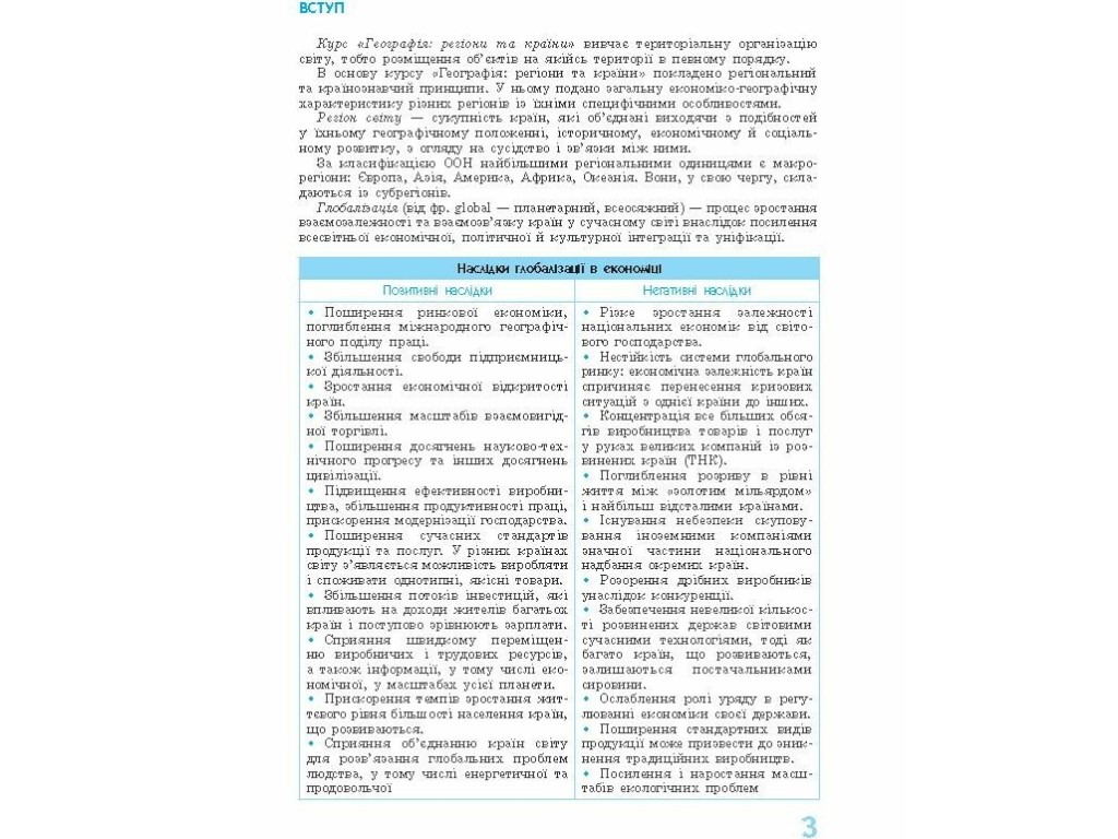 Рятівник "Географія у визначеннях таблицях і схемах", 10 клас, Г. Д. Довгань, Ранок