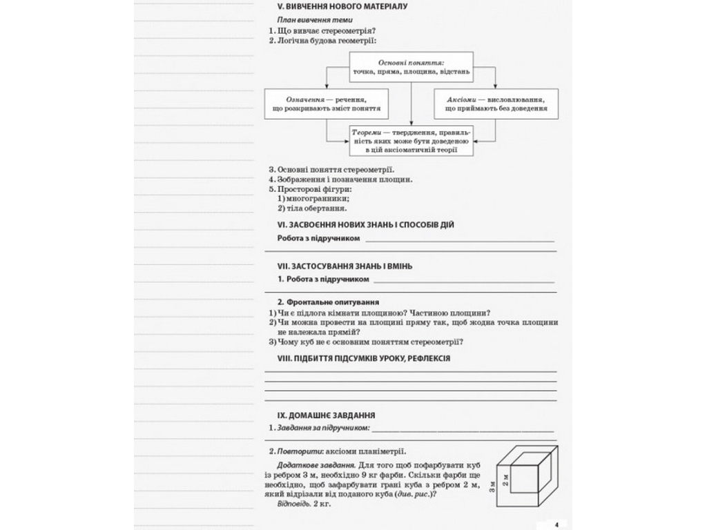 Посібник "Геометрія. 10 клас. Рівень стандарту", серія "Мій конспект", О.О. Старова, Основа