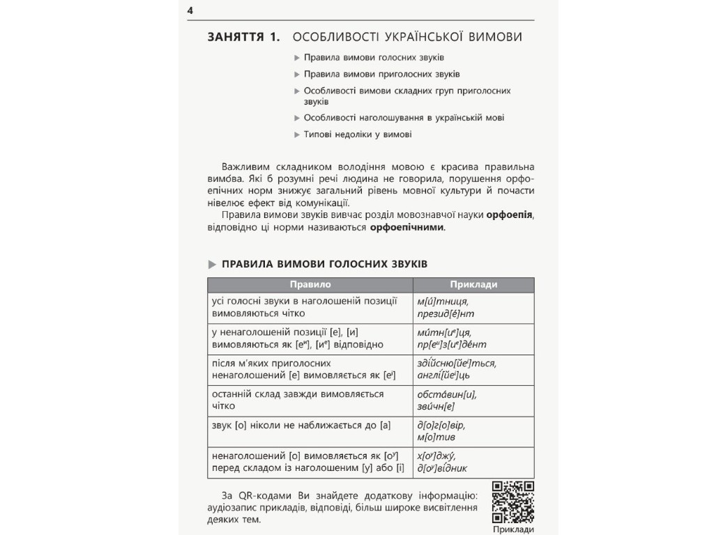 Українська мова для іміджу та кар'єри, І. М. Літвінова, Т. В. Котюкова, Ранок