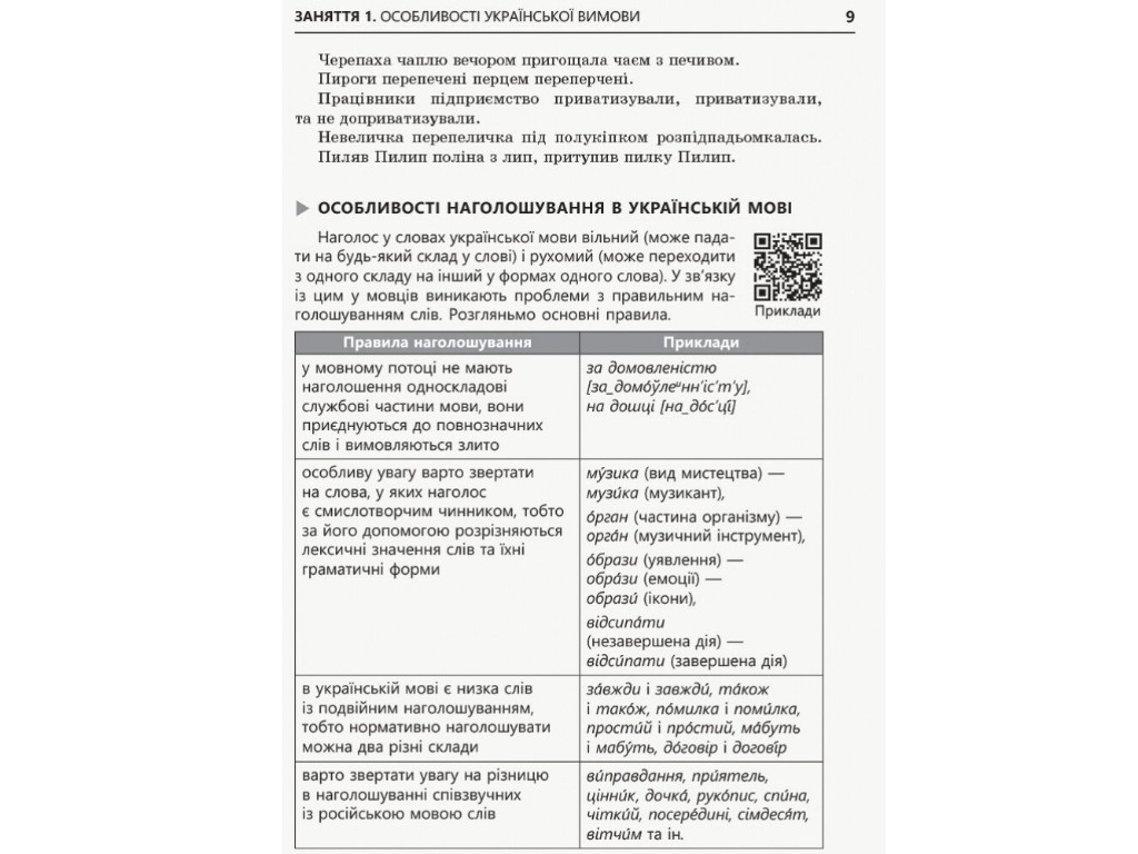 Українська мова для іміджу та кар'єри, І. М. Літвінова, Т. В. Котюкова, Ранок