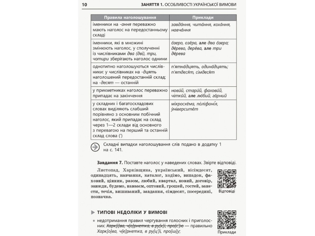 Українська мова для іміджу та кар'єри, І. М. Літвінова, Т. В. Котюкова, Ранок
