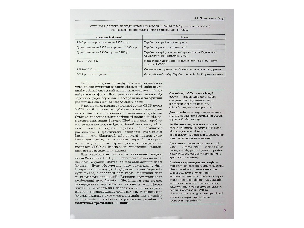 Учебник "История Украины", 11 класс профильный уровень, О. Гисем, О. Мартынюк, Ранок