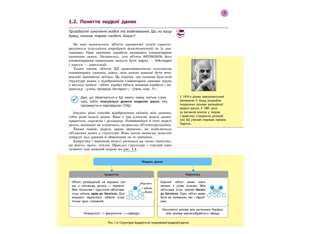 Підручник "Інформатика", 11 клас профільний рівень, В. Потієнко, Н. Речич, Ранок