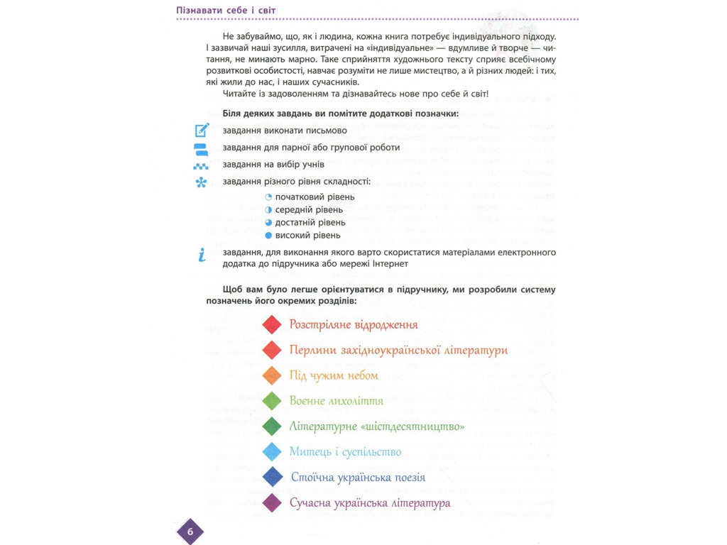 Учебник "Украинская литература", уровень стандарта, 11 класс, Борзенко О.И., Лобусова О.В., Ранок