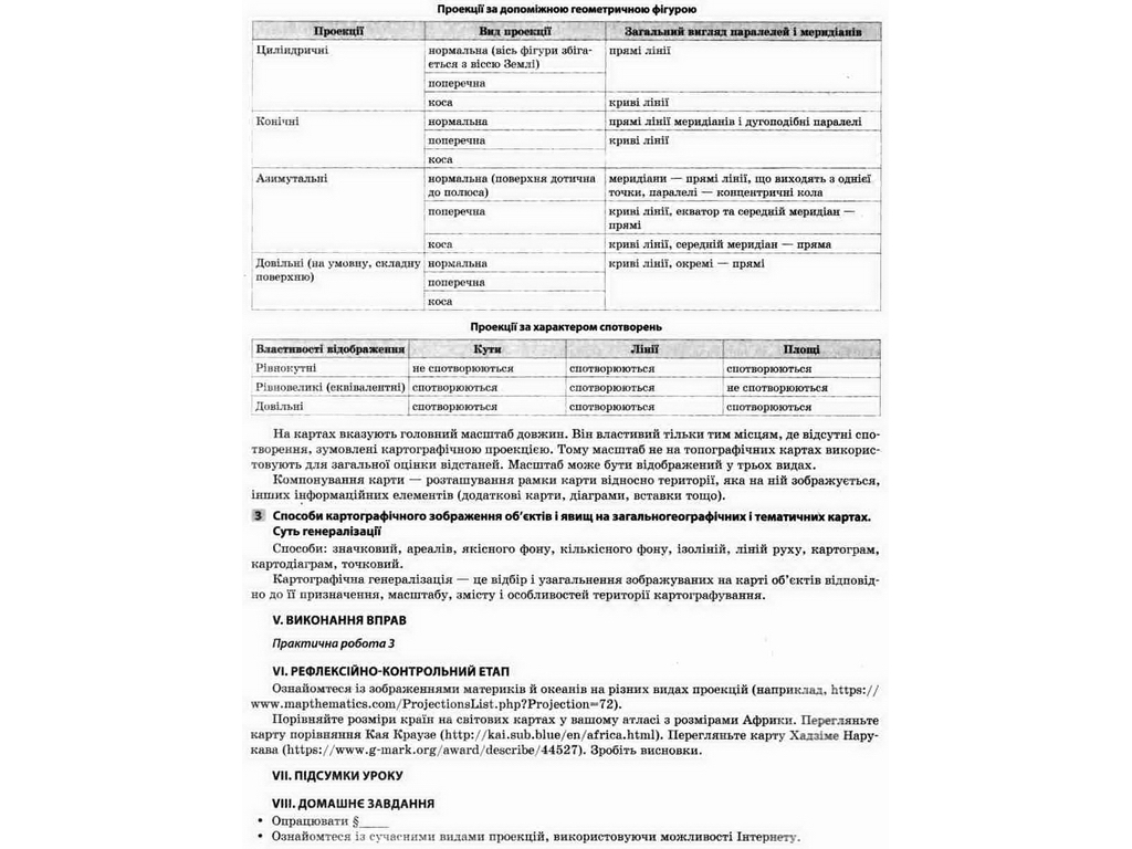 Пособие "Мой конспект. География. 11 кл.", Н. И. Павлюк, Основа