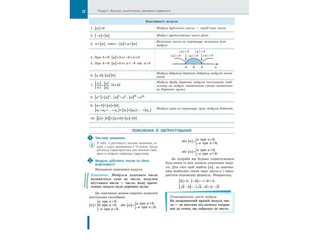 Підручник "Алгебра і початки аналізу. Профільний рівень", 11 клас, О. Долгова, Є. Нелін, Ранок