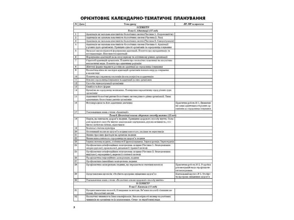 Пособие "Мой конспект. Биология. 11 кл. Уровень стандарта", Р. С. Евсеев, К. М. Задорожный, Основа