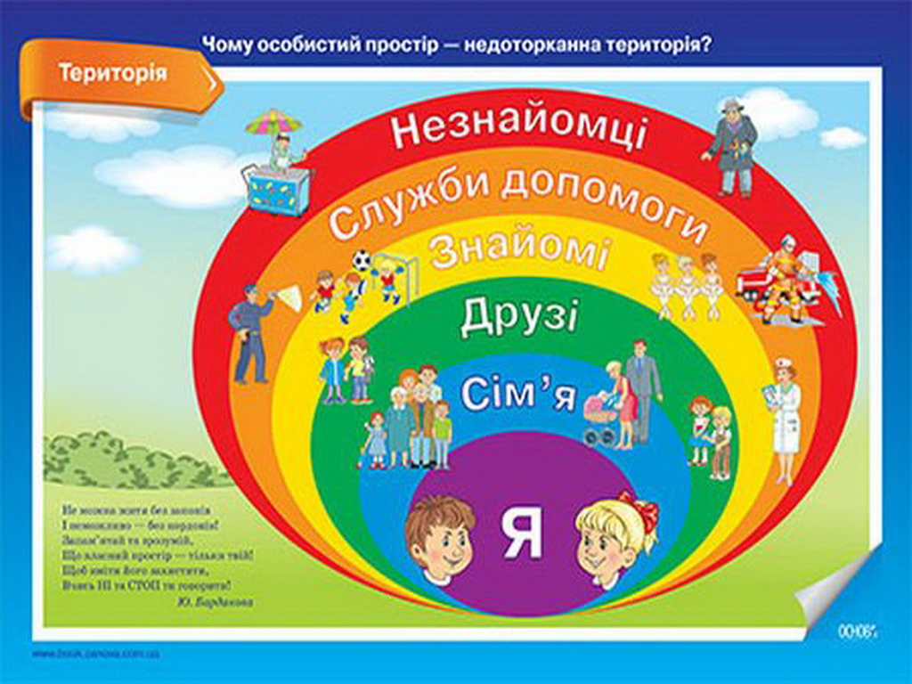 Комплект плакатов "Утренние встречи", НУШ, 2 класс, Основа